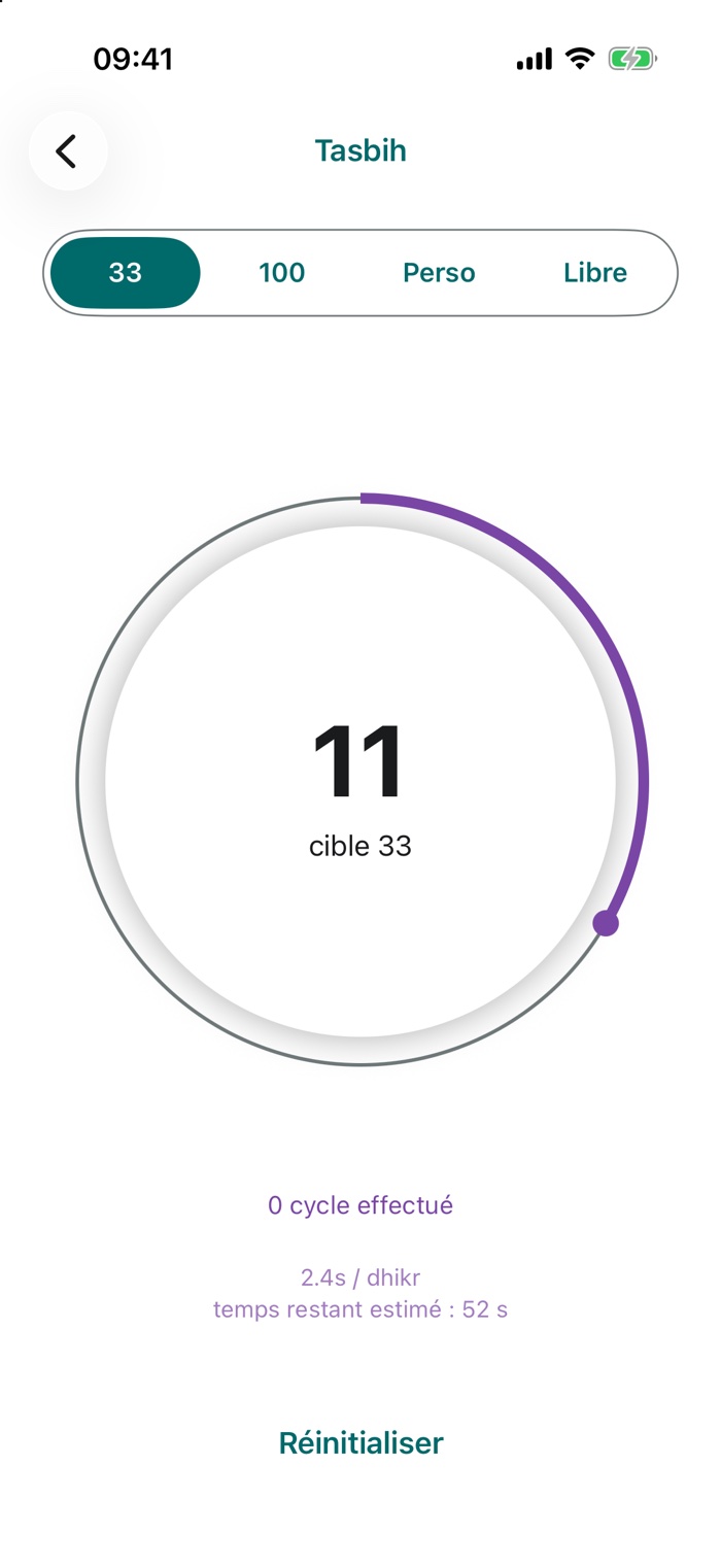 Compteur de tasbih
